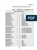 Annex B 1 Generic and Parenthetical Titles of Positions in LGUs 9 7 2022