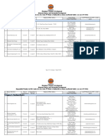 IOCL Empanelled Solar Contractors List Northern India