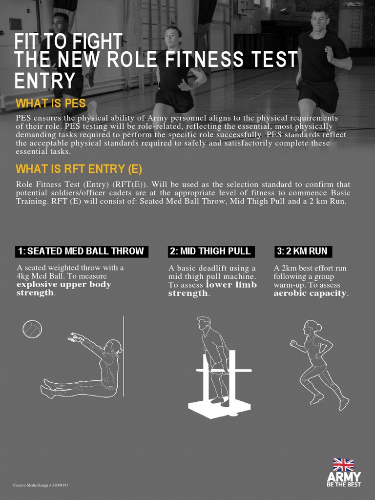 Fit To Fight The New Role Fitness Test e | PDF | Physical Fitness ...