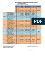 Jadwal Penggunaan Bengkel