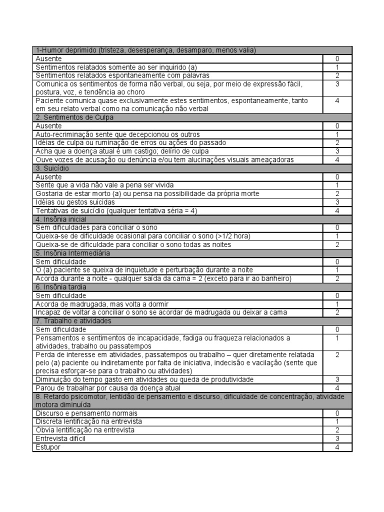 Avaliação de Sintomas Depressivos | PDF | Depressão | Medicina Clínica