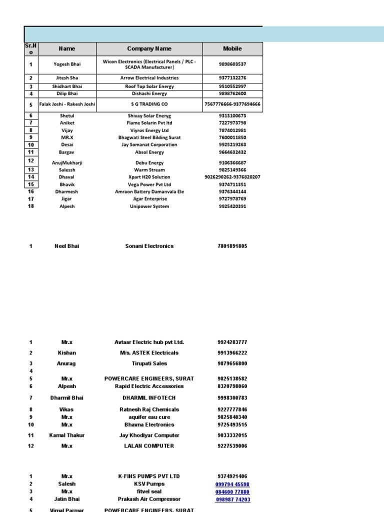 Ajay Report Work File | PDF