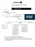 Physics: Forces and Its Types