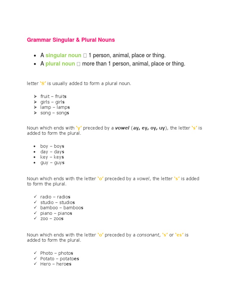 Singular and Plural Nouns Guide | PDF | Foreign Language Studies | Art