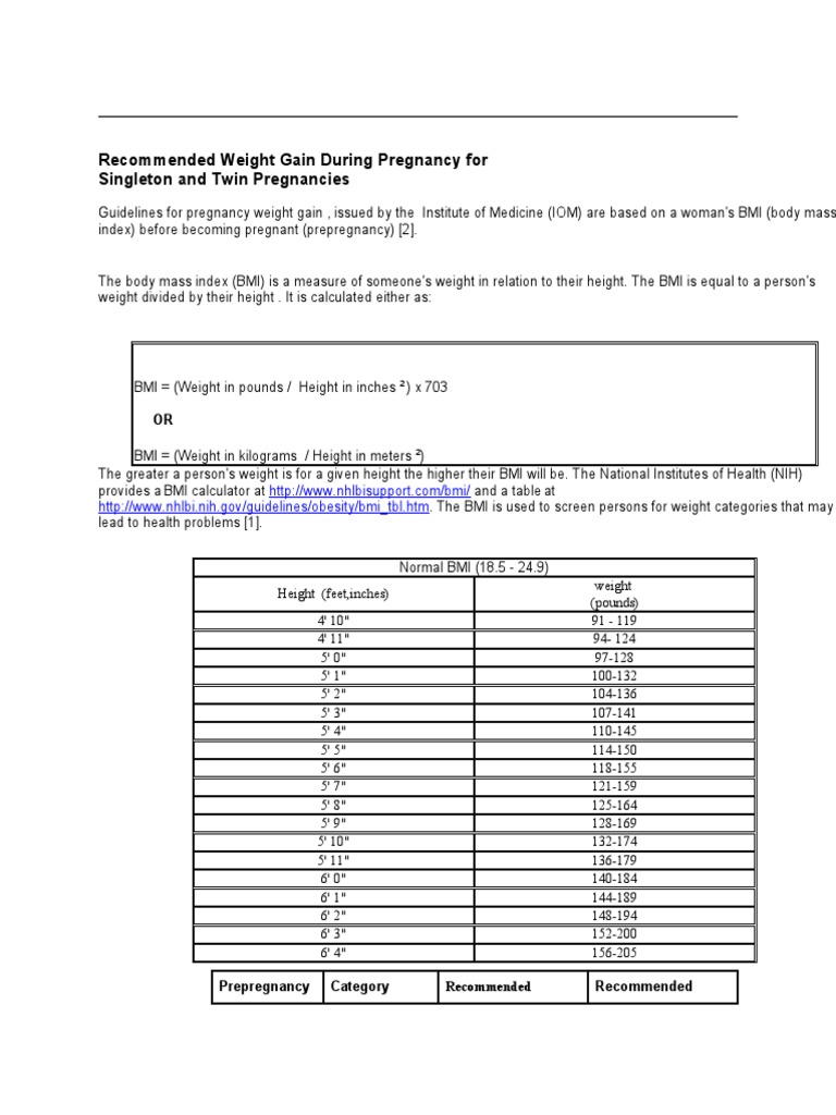 Pregnancy Weight Gain Guidelines | PDF | Body Mass Index | Obesity