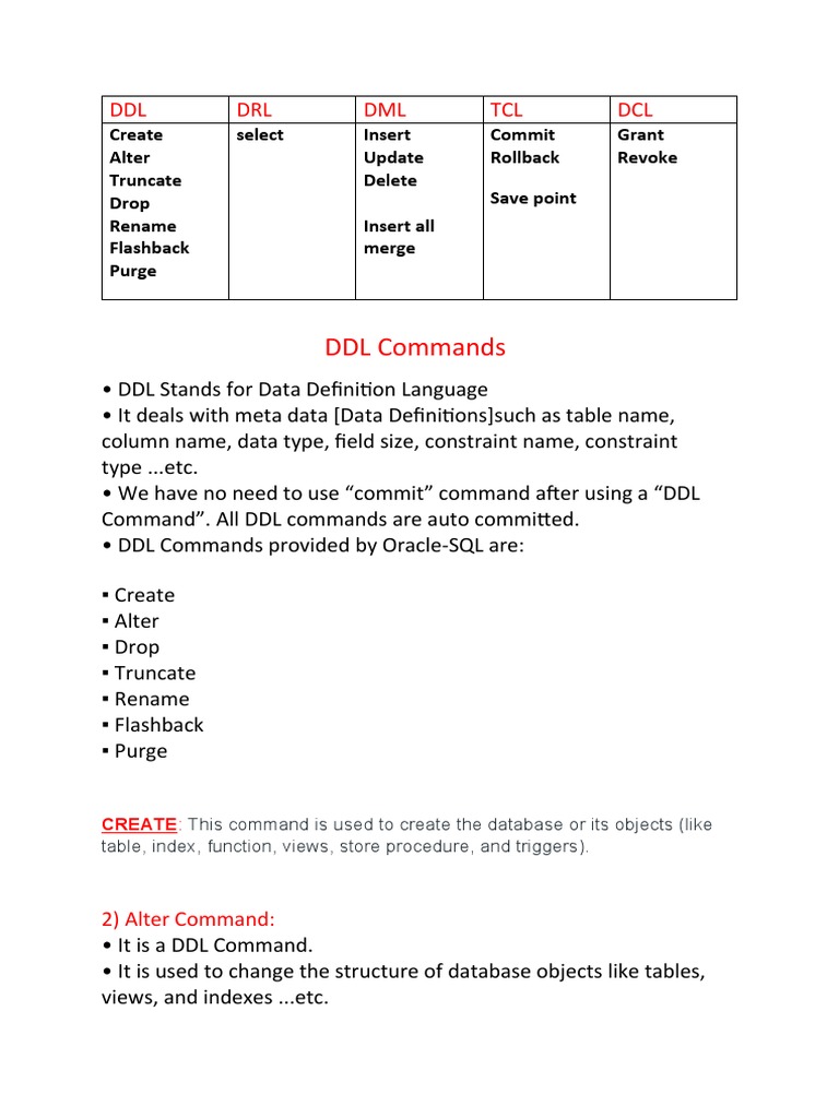 DDL Commands DDL DRL DML TCL DCL PDF
