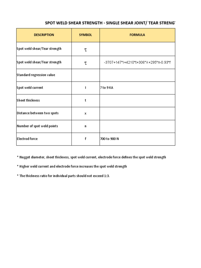 Spot Welding Strength Calculation PDF Welding Construction