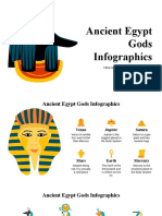 Ancient Egypt Gods Infographics