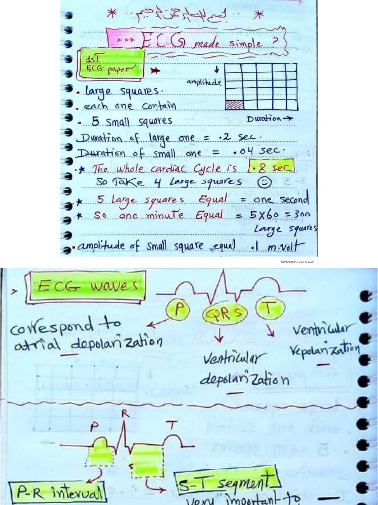 Ecg made easy pdf