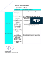 Informe PLAN Visita Educativa