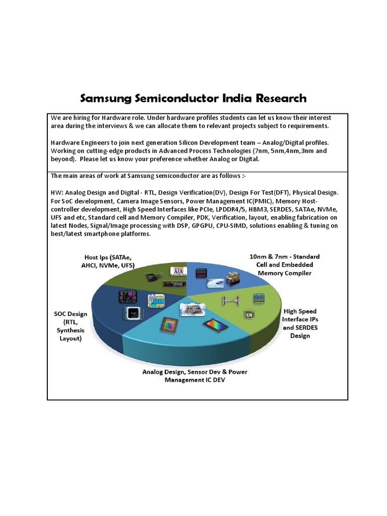Hardware Job Description PDF