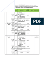 PKBM PKB MGMP Bahasa Inggris MA Pamekasan 2022-2023