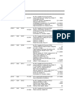 Department of The Air Force Organization Chart | PDF | Defence ...