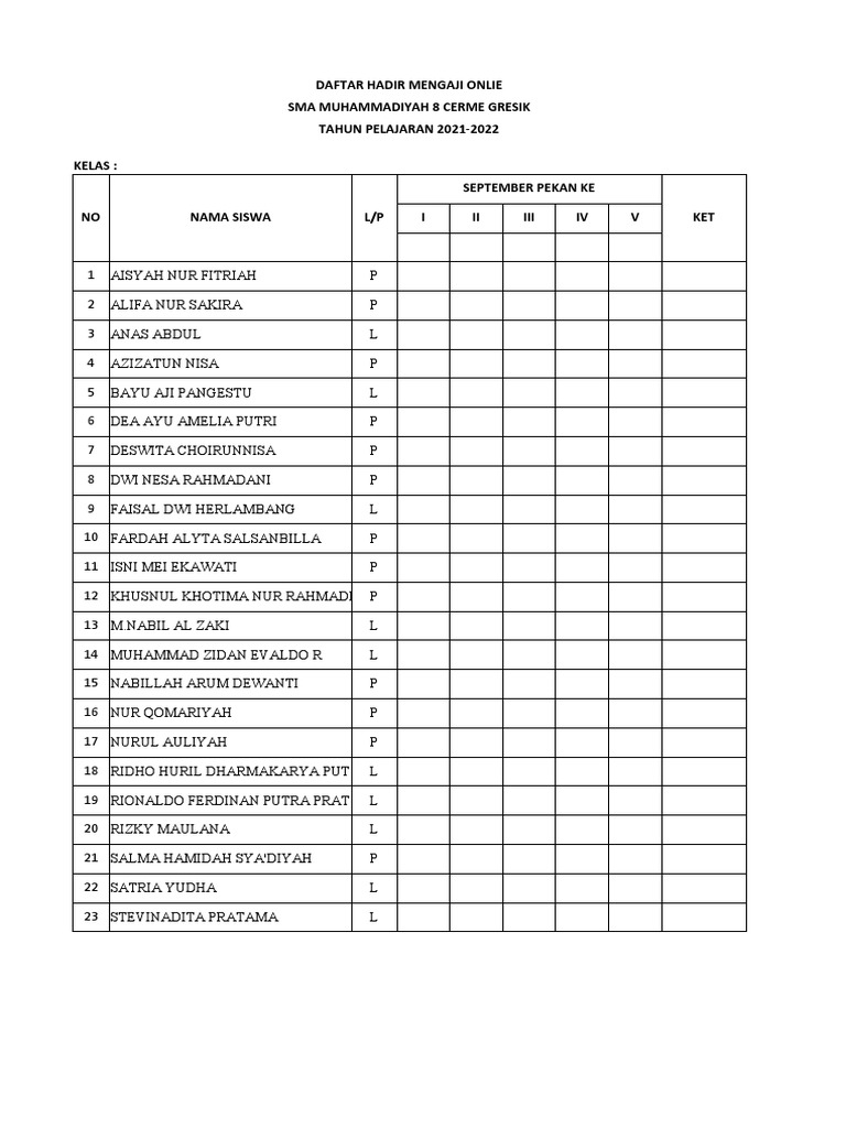 Daftar Hadir Mengaji Online 2021-2022 | PDF