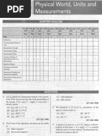 1&2 Physical World & Units and Measurements-PYQ