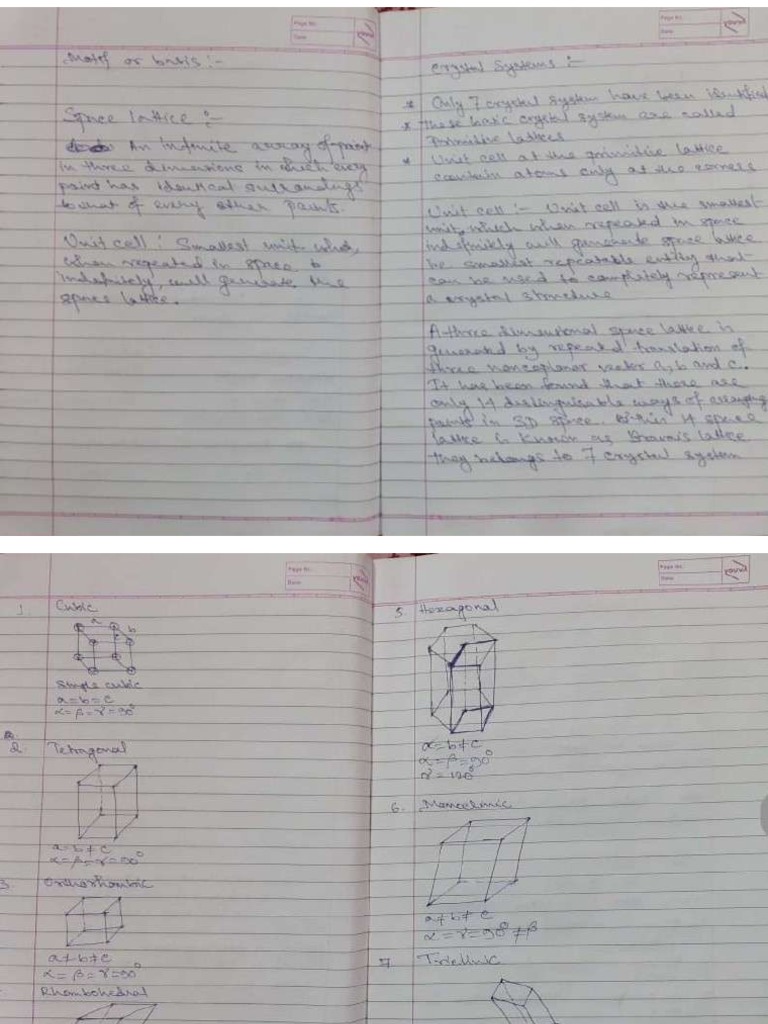 Notes-Unit-I Material Science | PDF