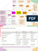 Enfermedad Inflamatoria Del Intestino