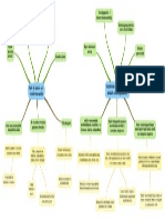 Árbol Problemas-Objetivo - Espacio para Incentivar El Estudio