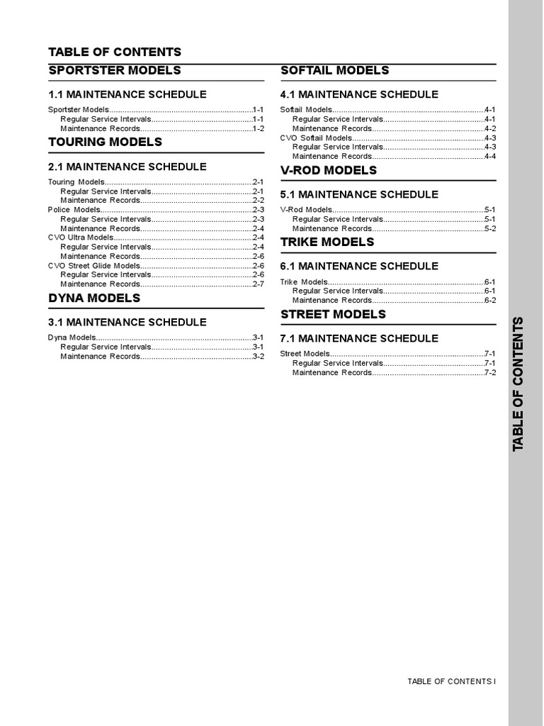 HARLEY 883 MAINTENANCE SCHEDULE intelligence overview