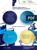 Prevencion de Manipulacion de Manos Infografias