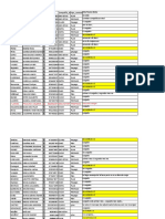 Beca Conectividad - F.CS SALUD - CONSOLIDADO 11-05-2020-2