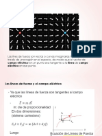 Ley de Gauss JJJJ