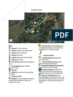 Facility Layout