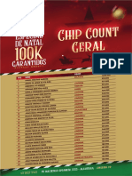 Chip Count