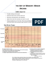 4460 Arnemancy-MinorArcanaHandout-v1