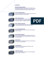 Surface Appearance and Commutator Patina Guide for Electric Motors