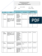 Pemangku K3 Inspeksi Tidak Terencana Formulir