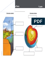 Capas Internas y Externas de La Tierra