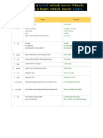 Prepositions 1