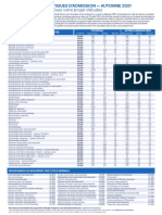 CRC Et Statistiques D Admission v2