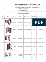 2019 LAND Multi Function Machine Price List