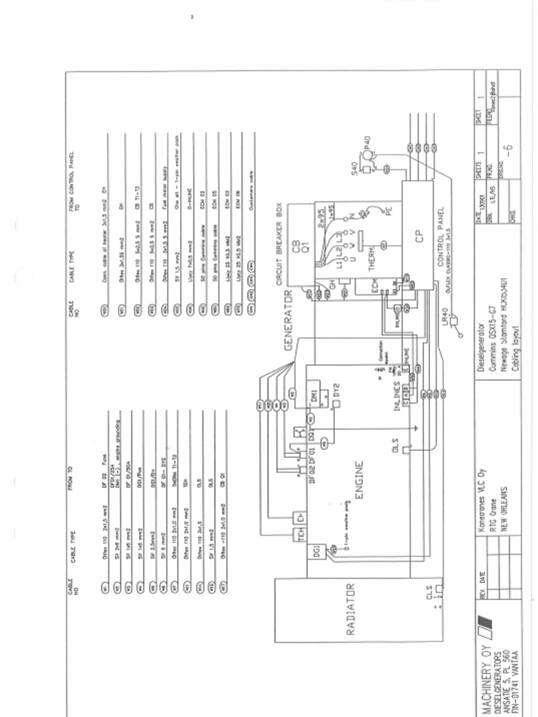 Generator Cummins Electrical Drawings With Control Panel Drawings | PDF