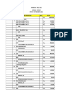 Kiki Pratiwi - 210901602009 - UAS