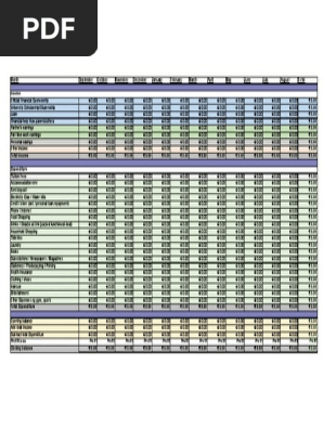budget-tracker