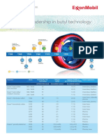 Butyl Gradeslate 80years en