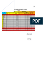 Lapbul L412 Res Lahat 2022.