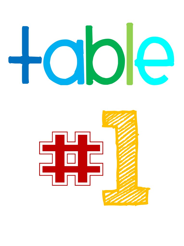 Table Signs PDF