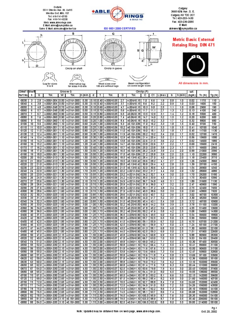 DIN 471 Circlips Ejes | PDF