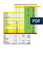 Anggaran Hadiah Clas Meeting 2223