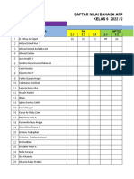 Nilai Bahasa Arab 1-6