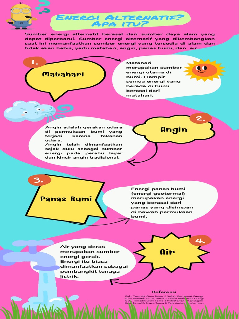 infografis-apa-itu-energi-alternatif-pdf
