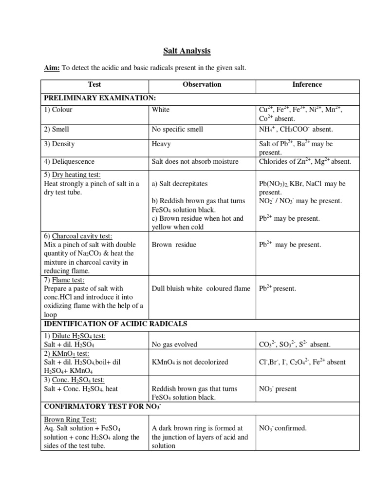 Salt 2 Lead Nitrate PDF Nitrate Sulfuric Acid
