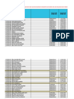 Data Siswa