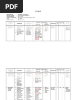 Download Silabus Mulok Akuntansi by iyan_rohaeni SN61727365 doc pdf