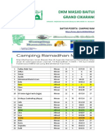 Dafter Peserta Camping Ramdhan - 1443H