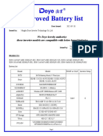 Deye Approved Battery List (DY-LV48-0006)